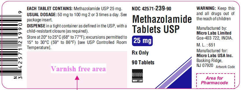 Methazolamide